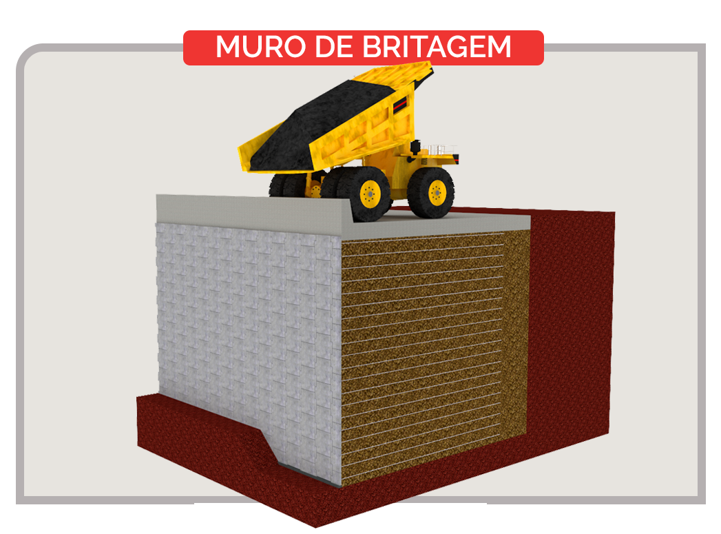 Schoroeder Construções