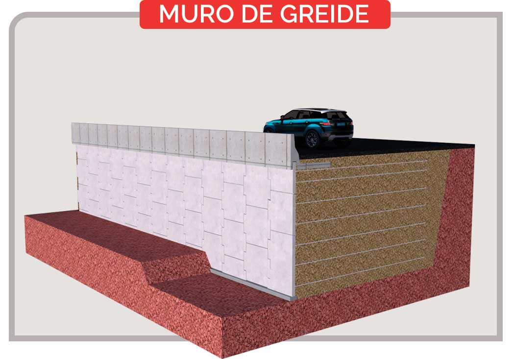 Schoroeder Construções