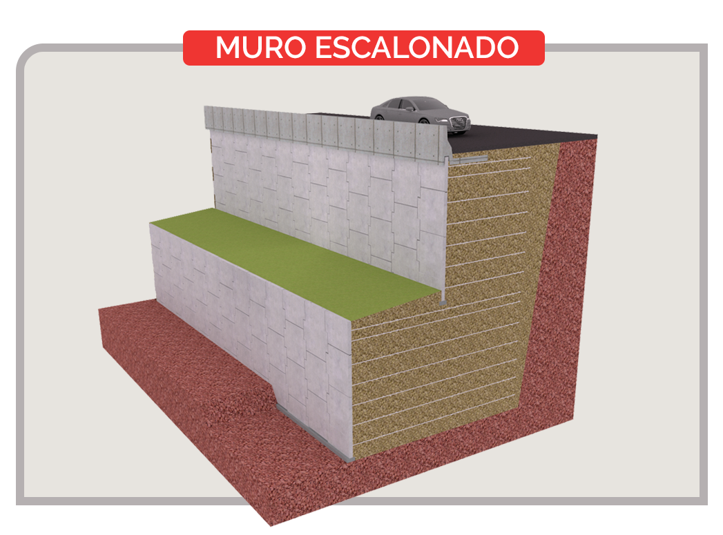 Schoroeder Construções