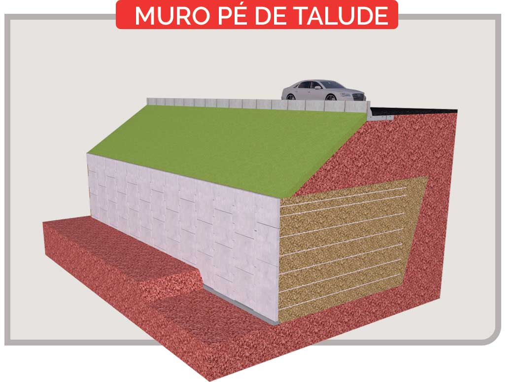 Schoroeder Construções